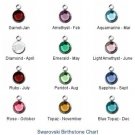 Add a Handcrafted Swarovski Crystal Channel Drop Birthstone Charm P003