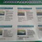 Asound Dual speed 10/100 MBPS Fast Ethernet PCI Adapter new sealed old stock