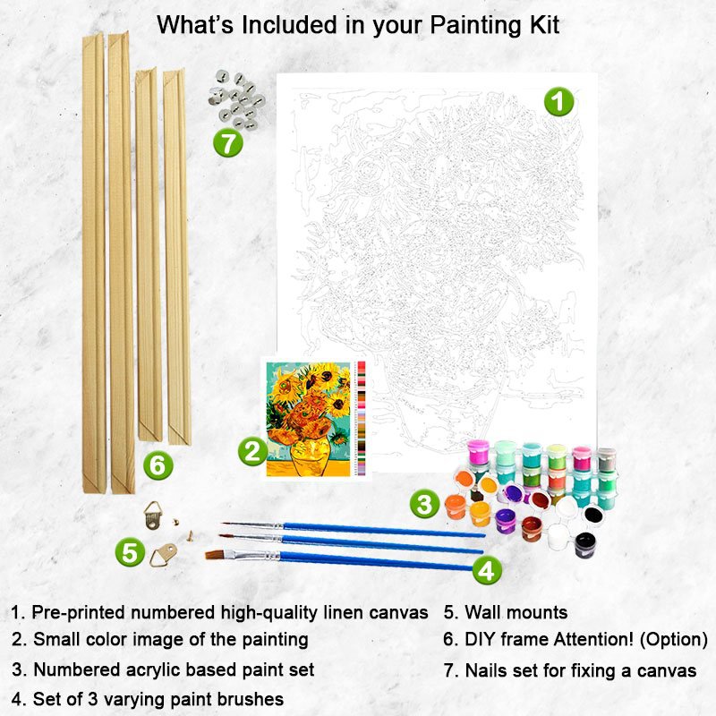 Guernica by Pablo Picasso 1937 Paint by Numbers Famous Paintings