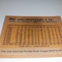 Lou Whitaker 1988 Topps Baseball Card