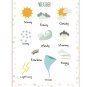 Printable Education School Poster, Worksheets and Teaching Materials