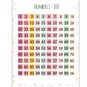 Printable Education School Poster, Worksheets and Teaching Materials