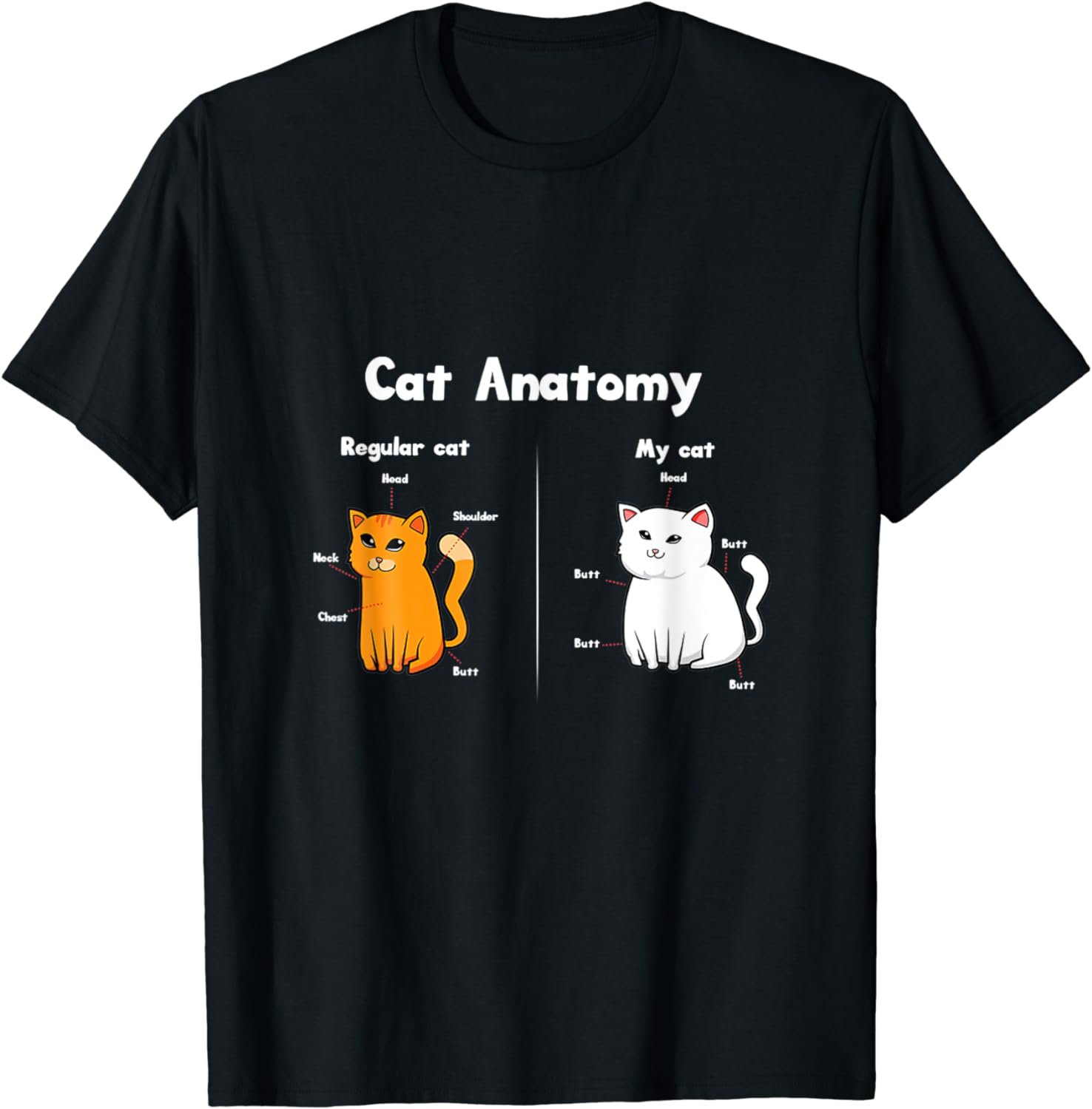 Cute And Funny Cat Anatomy Memes Pet Cats Lover T-Shirt