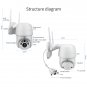 Security Camera Outdoor Waterproof Wireless WiFi IP Camera Home Security System 360° View PTZ