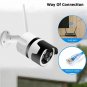 Outdoor Security Camera 1080P Home Surveillance WiFi IP Camera IP66 Waterproof