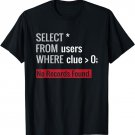 SQL Query Funny SQL Database Admin Programmer T-Shirt