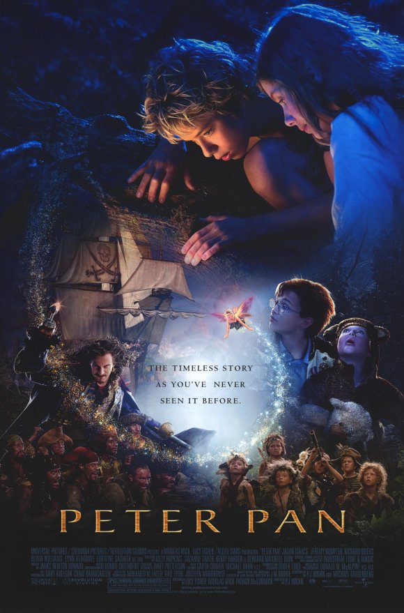 Peter Pan (Coverstock) Single Sided Original Movie Poster 27Ã�40