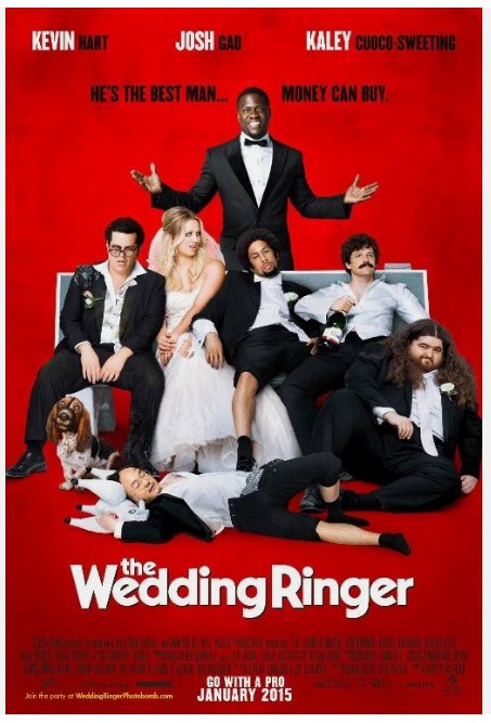 Wedding Ringer Double Sided Original Movie Poster 27&Atilde;�40 inches