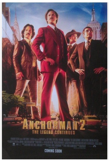Anchorman: The Legend Continues Intl Double Sided Original Movie Poster 27&Atilde;�40 inches