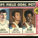 1974-75 ABA Topps 3-pt Field Goal Pct Leaders #209