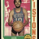 1974-75 Topps Don Adams #4 NBA Detroit Pistons basketball card