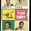 1974-75 Topp #222 Denver Nuggets Leaders  ABA