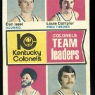 1974-75 Topps #224 Kentucky Colonels Team Leaders  ABA