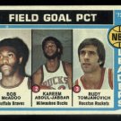 1974-75 Topps #146 NBA Field Goal Pct. Leaders Kareem Abdul-Jabbar