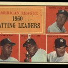 1961 Topps #42 A.L. Batting Champions baseball card