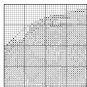 PDF Cross Stitch Pattern