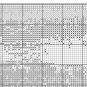 PDF Vintage Cross Stitch Pattern