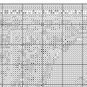 PDF Vintage Cross Stitch Pattern