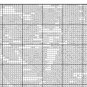 PDF Vintage Cross Stitch Pattern
