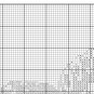 PDF Vintage Cross Stitch Pattern