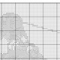 PDF Vintage Cross Stitch Pattern