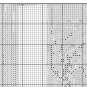 PDF Vintage Cross Stitch Pattern