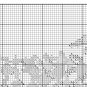 PDF Cross Stitch Pattern