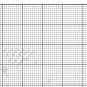 PDF Vintage Cross Stitch Pattern