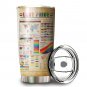 I Licked It So It's Mine LGBT Pride Knowledge Vintage Custom Name Tumblers 972T4LTTT0191