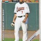2021 Bowie Baysox Choice #34 Jeff Kunkel 2021 Bowie Baysox Choice #34 Jeff Kunkel