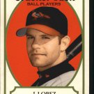 2005 Topps Cracker Jack 9 Javy Lopez 2005 Topps Cracker Jack 9 Javy Lopez