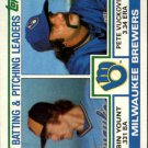 1983 Topps 321 Robin Yount 1983 Topps 321 Robin Yount