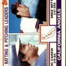 1983 Topps 651 Rod Carew/ Mike Witt TL 1983 Topps 651 Rod Carew/ Mike Witt TL
