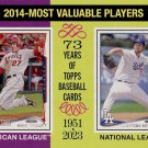 2024 Topps Heritage 207 Mike Trout/Clayton Kershaw MVP 2024 Topps Heritage 207 Mike Trout/Clayton Kershaw MVP