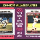 2024 Topps Heritage 202 Alex Rodriguez/Albert Pujols MVP 2024 Topps Heritage 202 Alex Rodriguez/Albert Pujols MVP
