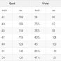 Chiffon Beach Wedding Dresses Lace Appliques V-Neck Button Back A-Line Boho Bridal Gowns