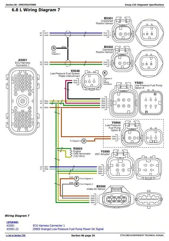 John Deere 6068 Diesel Engine Lev.33 ECU Manual CTM120019 PDF Download