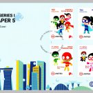 COVID-19 Series I 2020 - Singapore First Day Cover Stamps