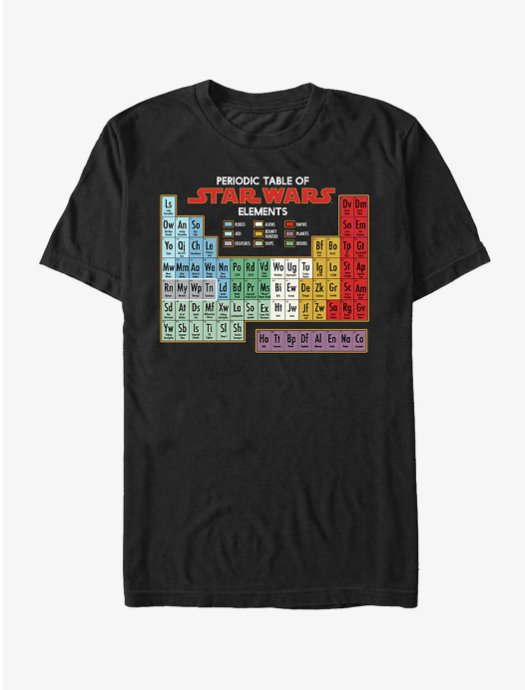 Star Wars Periodic Table of Elements T-Shirt
