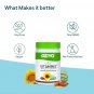Plant Based Natural Vitamin E (Sunflower Oil Argan Oil Aloe Vera Oil) 30 Green Capsules