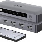 HDMI Switch 4 Ports (4 x 1) 4K 60Hz HDMI 2.0 Switcher with IR Remote Control