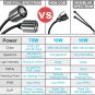 LED Plant Grow Lights Full Spectrum for Indoor Plants