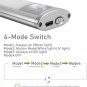 Motion Sensor Closet Light Cabinet Led Light