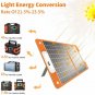 200W Portable Power Station, 40800mAh Solar Generator with 110V AC