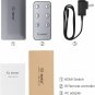 HDMI Switch 4 Ports (4 x 1) 4K 60Hz HDMI 2.0 Switcher with IR Remote