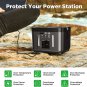 Portable Power Station, 250Wh Backup Lithium Battery