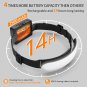 Rechargeable Headlamp,7500mAh 1500 Lumens Wide-Beam Led Head Lamp
