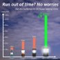 LED Camping Lantern for Power Outages: 3000Mah Solar Rechargeable Lantern with A