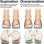 Adjustable Supination Insoles & Overpronation Insoles, Medial & Lateral Heel Cup
