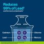 Brita Elite Water Filter Replacements for Pitchers and Dispensers, Reduces 99% o